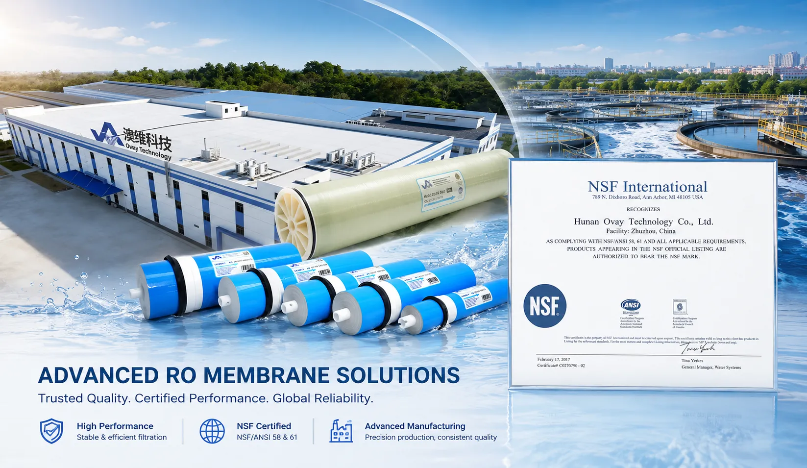 OVAY Advanced RO Membranes for AI Cooling and Semiconductor UPW NSF ANSI 58 Certified